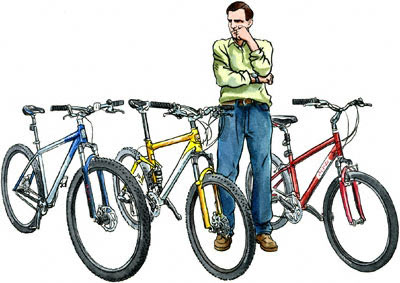 melhor-bicicleta
